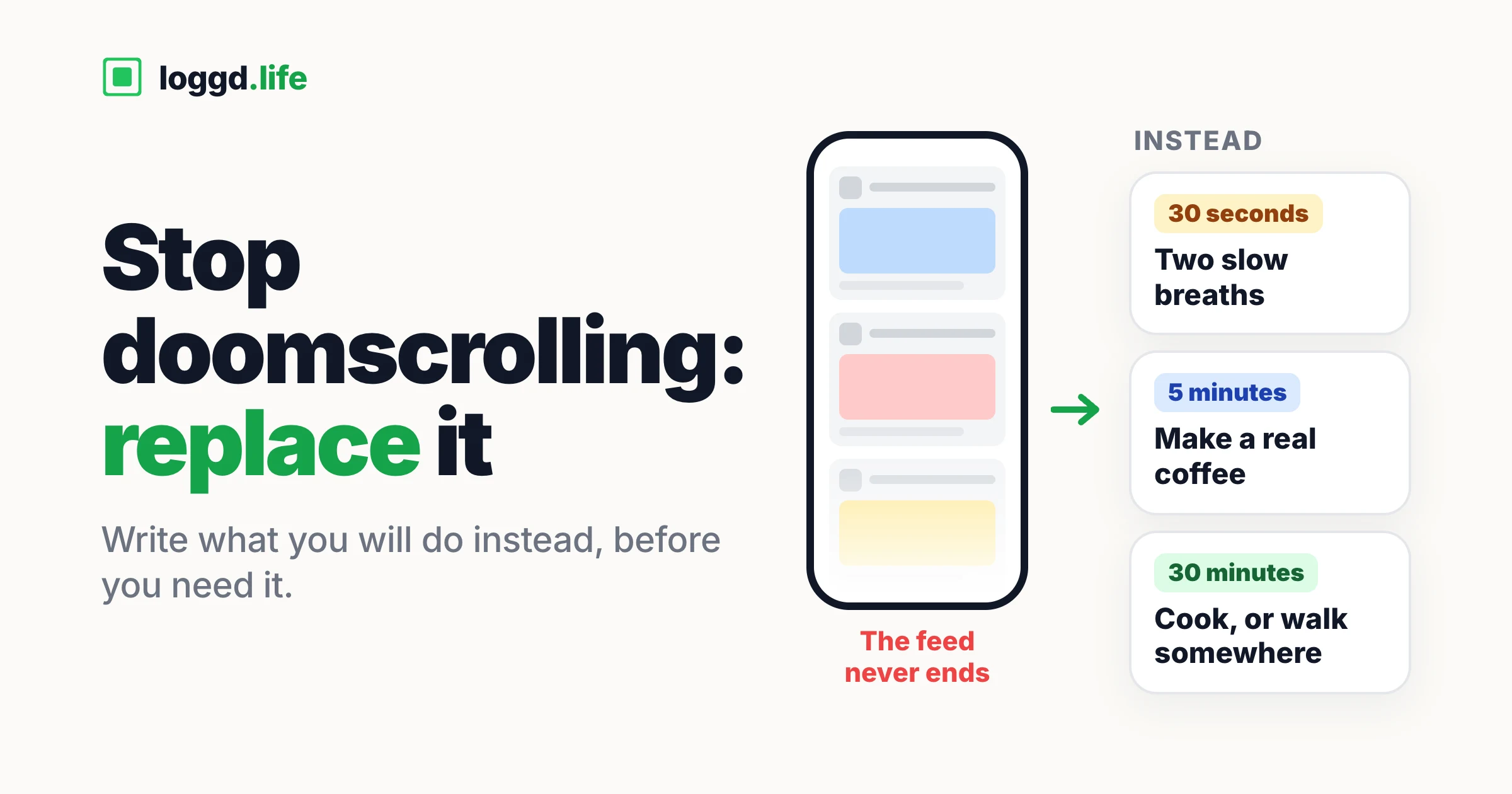 A phone with an endless feed and an arrow to three written replacements: two slow breaths for 30 seconds, a real coffee for 5 minutes, and cooking or a walk for 30 minutes.